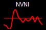 NVNI